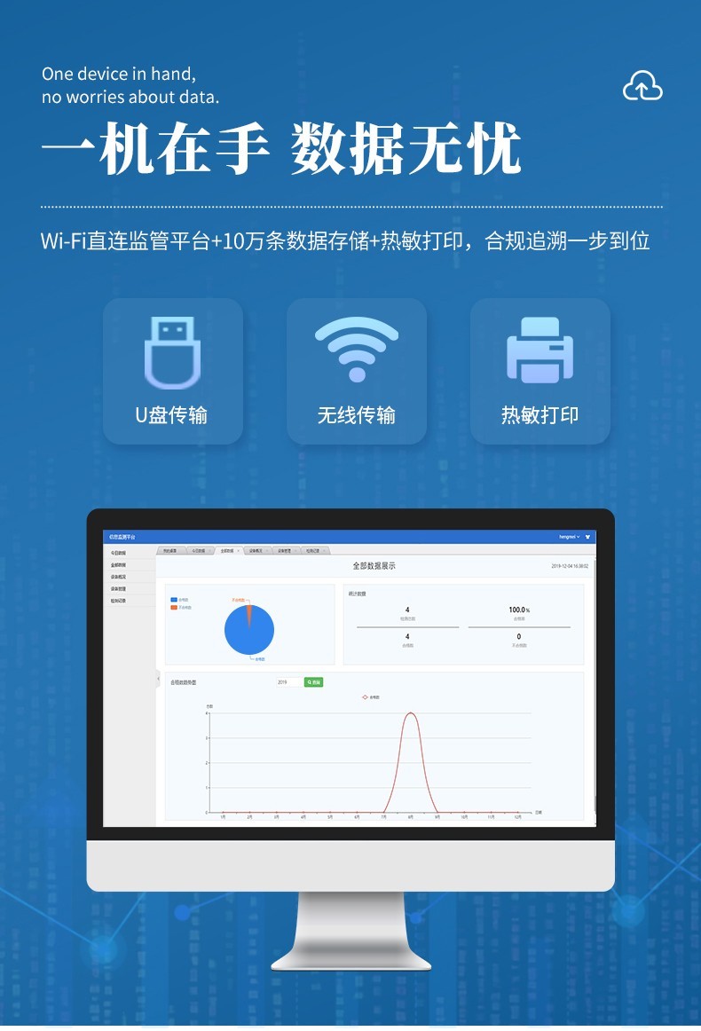 卡尔费休水分仪