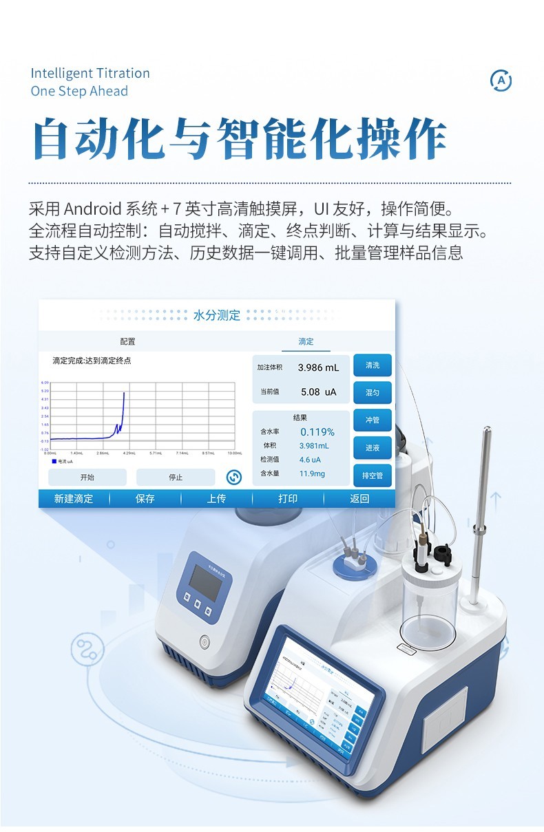 卡尔费休水分仪