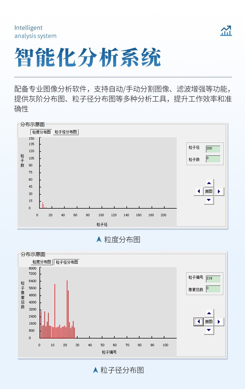 炭黑分散度检测仪