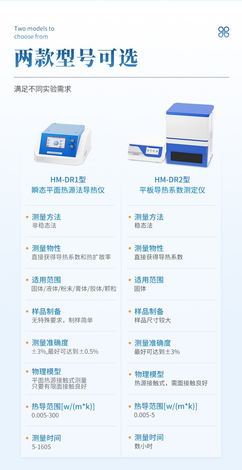 导热仪