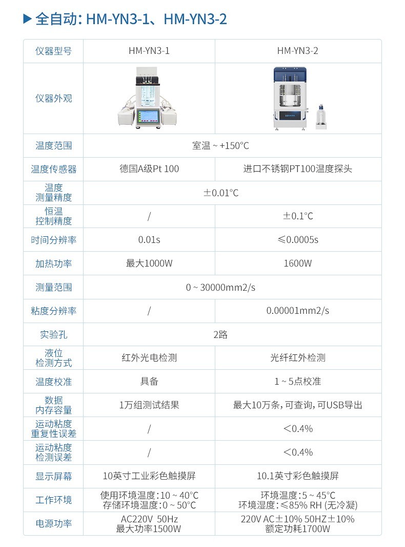运动粘度测定仪