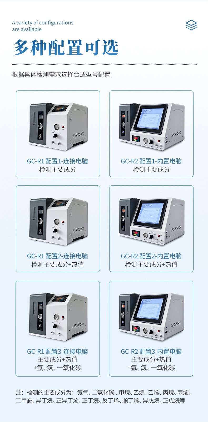 全自动天然气分析仪
