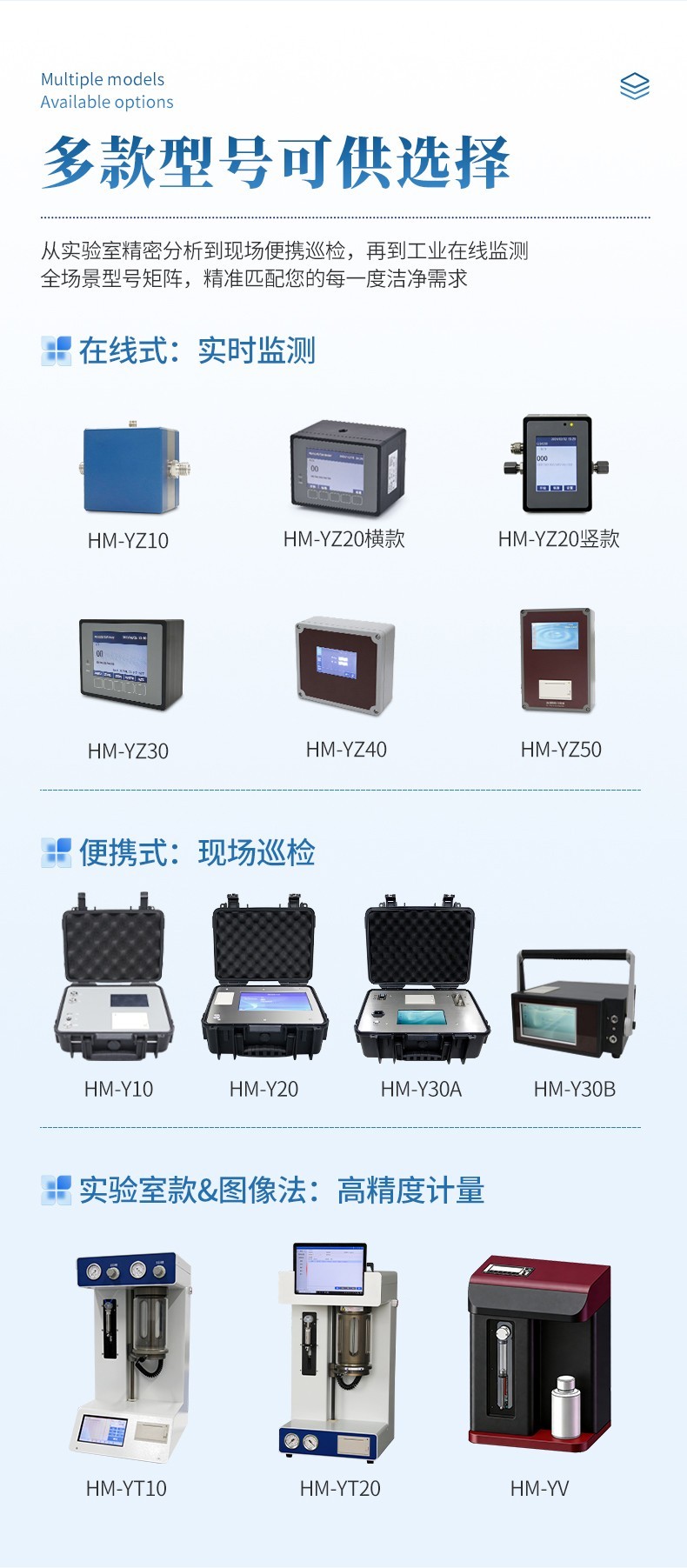 在线颗粒计数器
