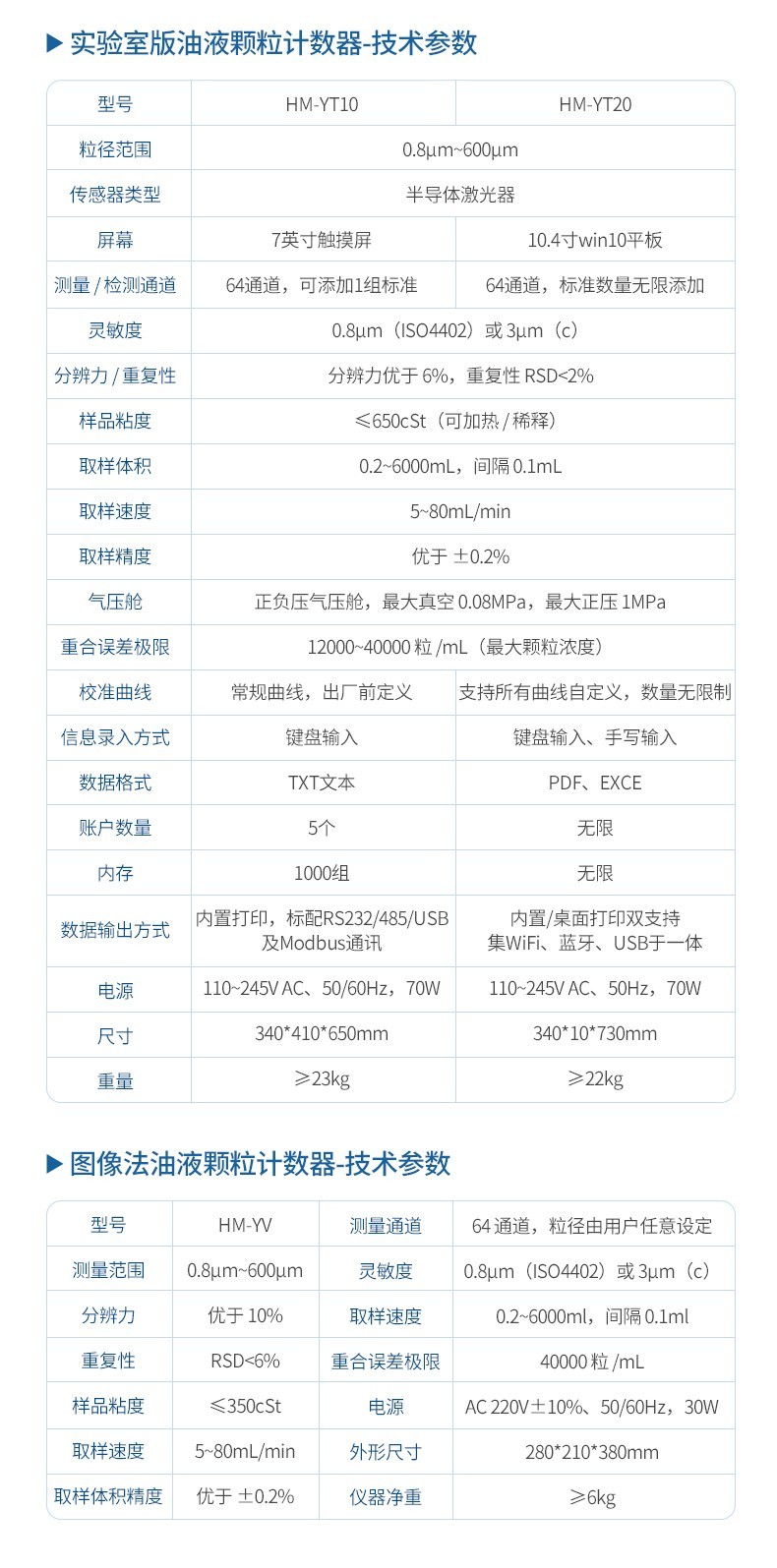 在线颗粒计数器