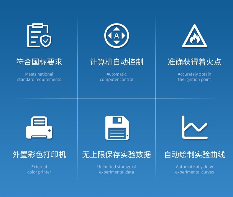 全自动活性炭着火点测定仪