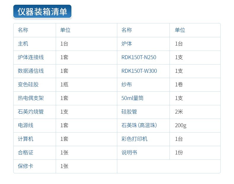 全自动活性炭着火点测定仪