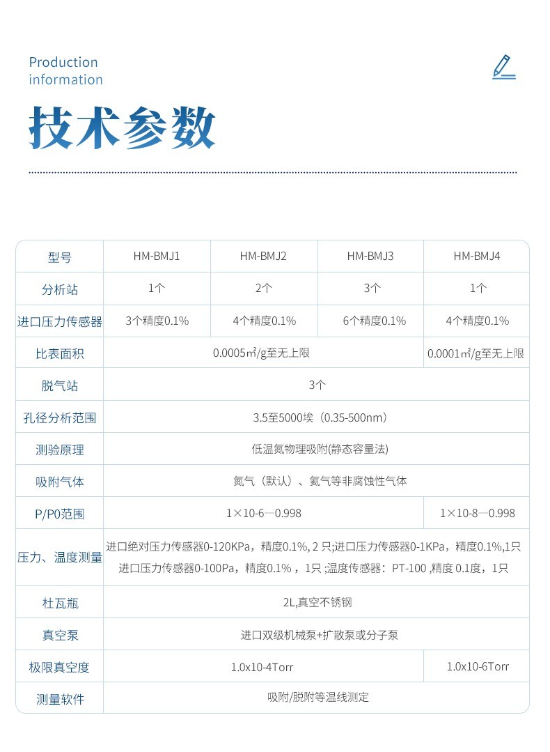 比表面积及孔径分析仪