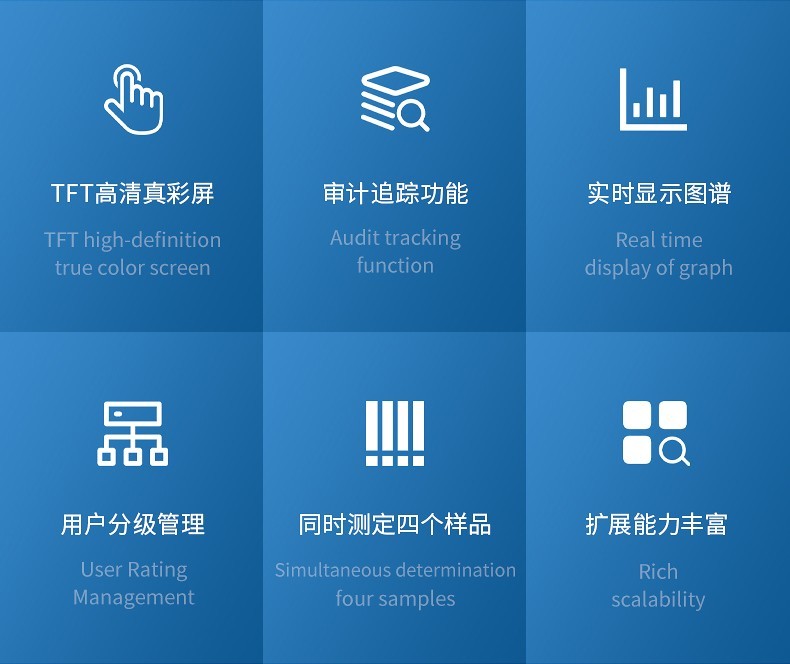 全自动熔点沸点测定仪