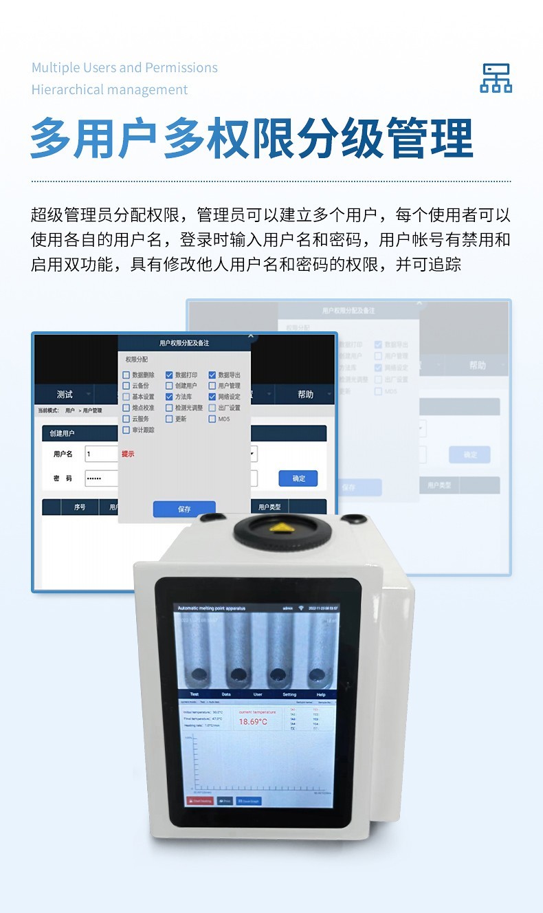全自动熔点沸点测定仪