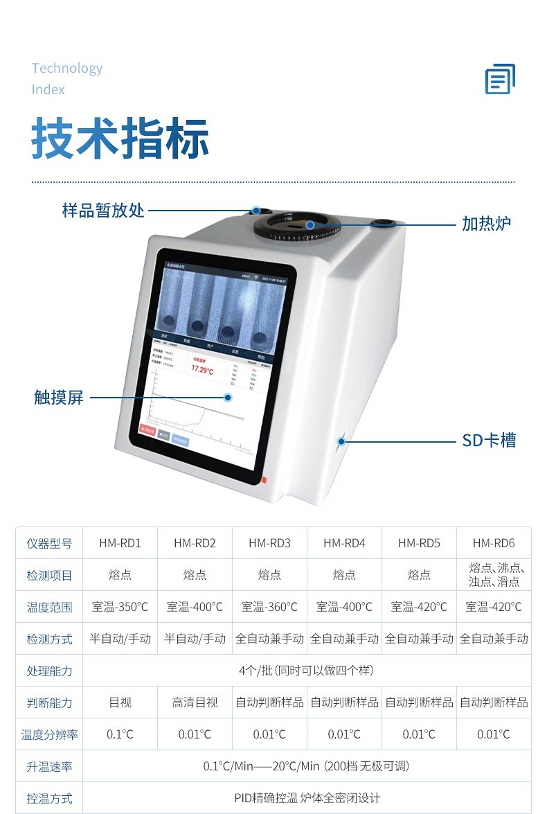 全自动熔点沸点测定仪