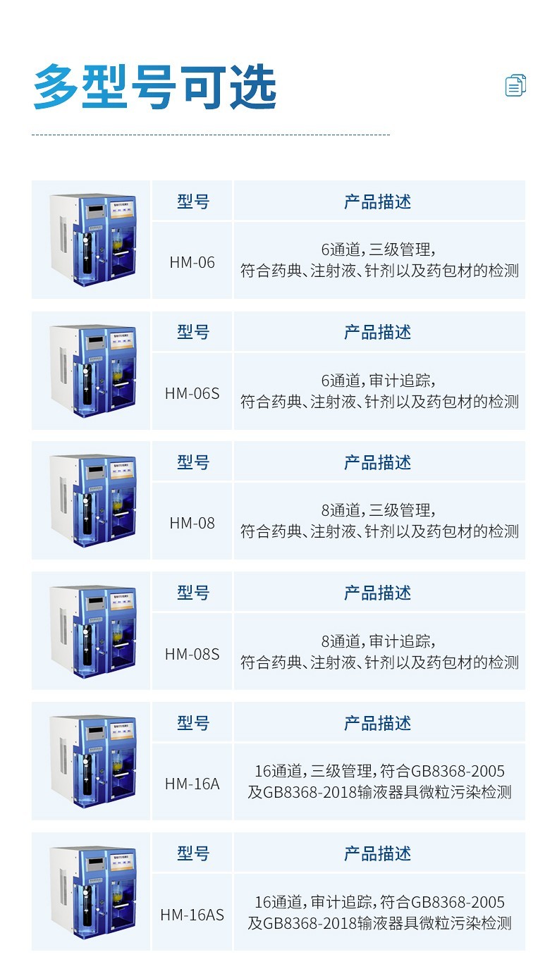麻醉包微粒检测仪