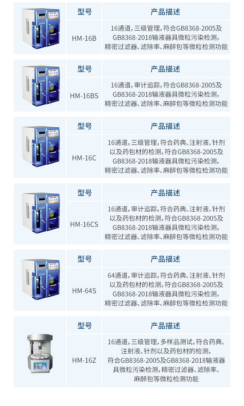 麻醉包微粒检测仪