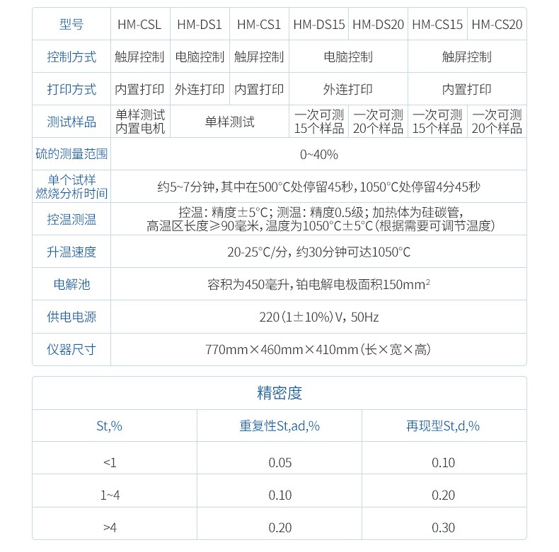 测硫仪 (11).jpg